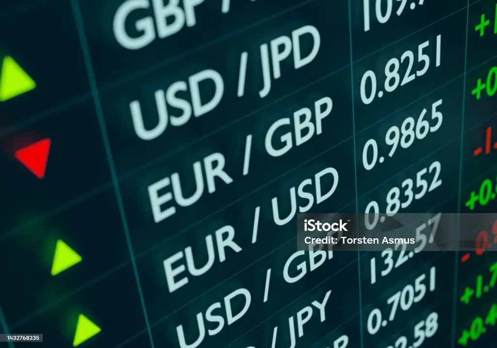 Dollar Strength and Asian Currency CFDs: What Traders Should Know
